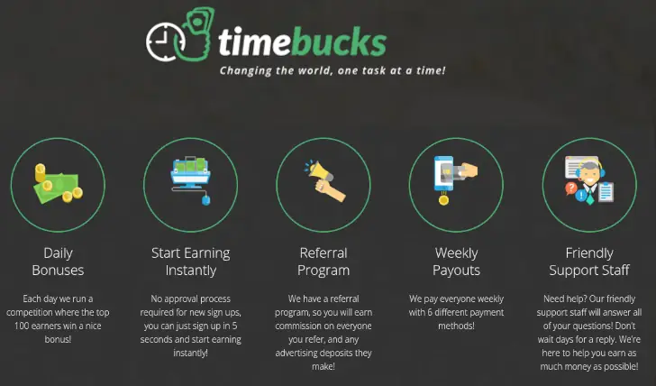 timebucks is